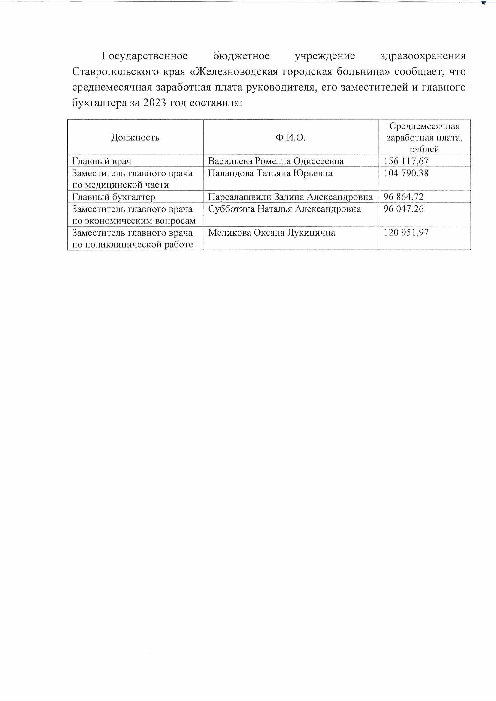 Информация о средней зарабатной плате руководителей | Долг врача в том,  чтобы лечить безопасно, качественно, приятно